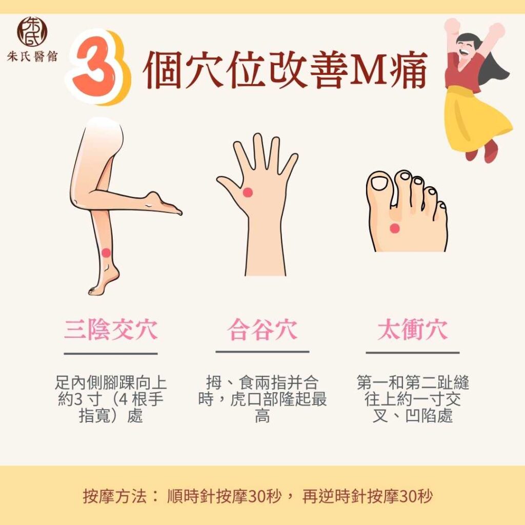3個改善痛經的穴位