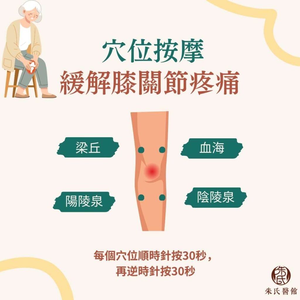 膝關節穴位按摩